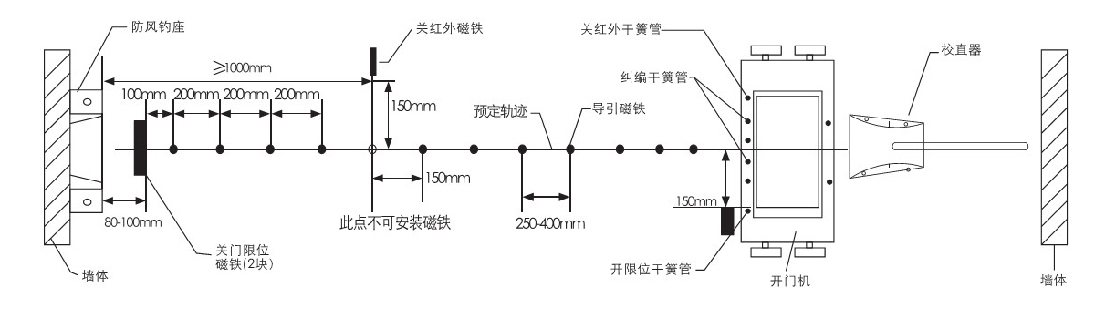 电动小黄片在线免费安装图