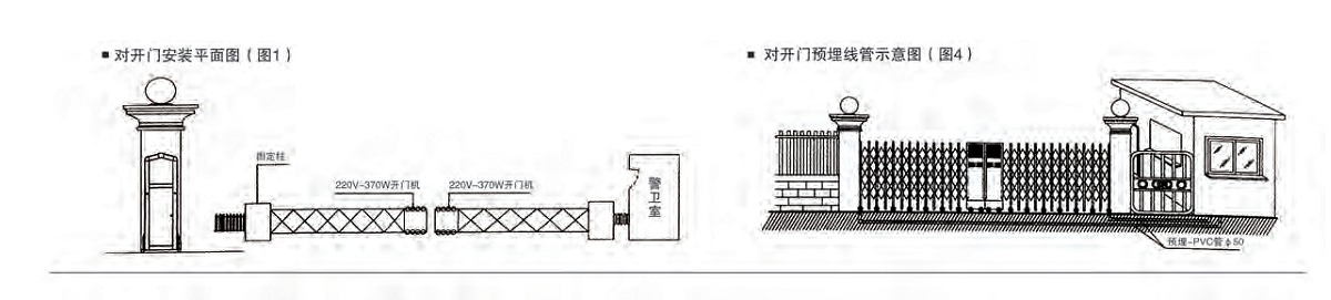 电动小黄片在线免费安装图