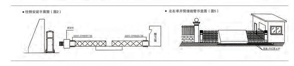 电动小黄片在线免费安装图