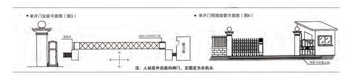 电动小黄片在线免费安装图